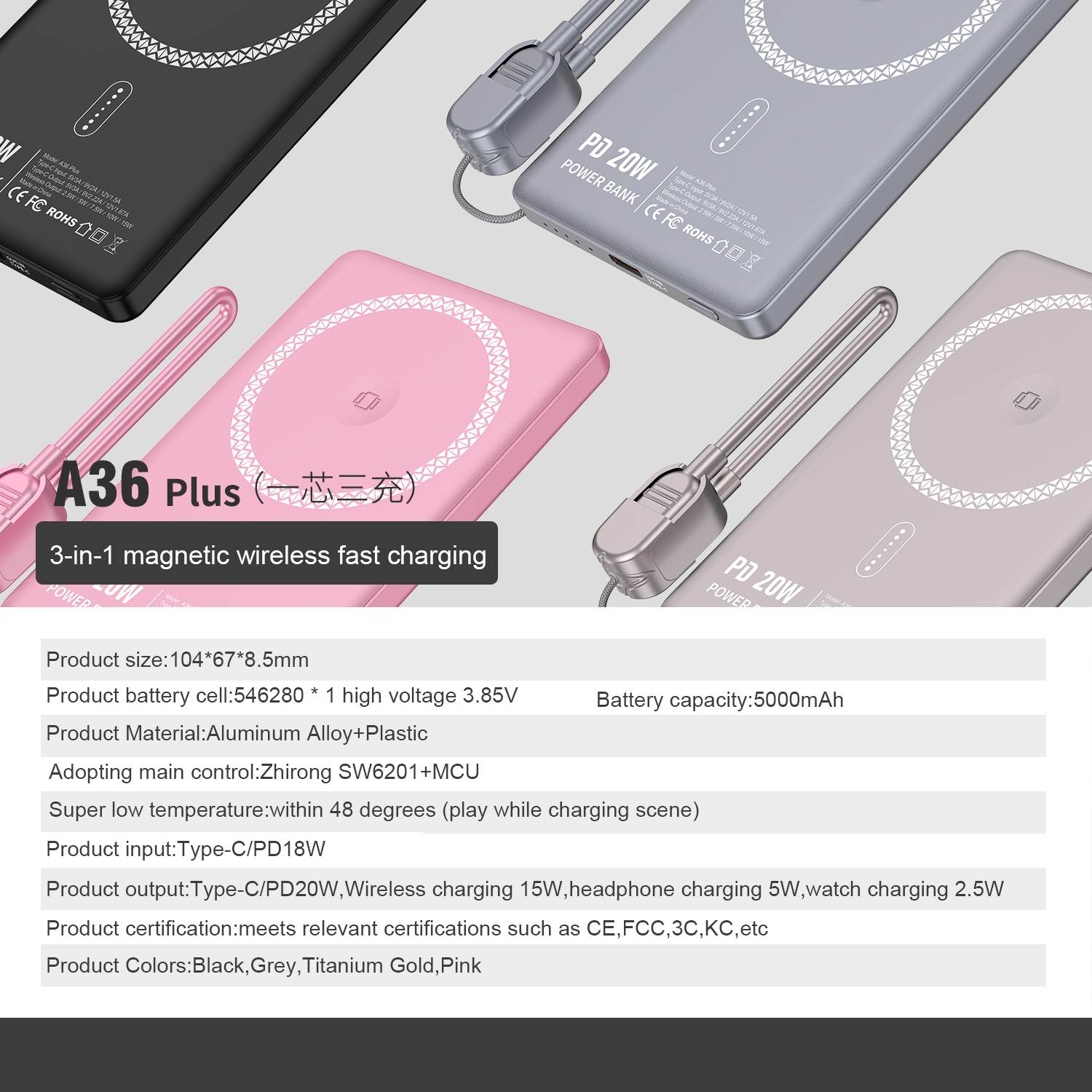 3-in-1 50000mAh magnetic power banks