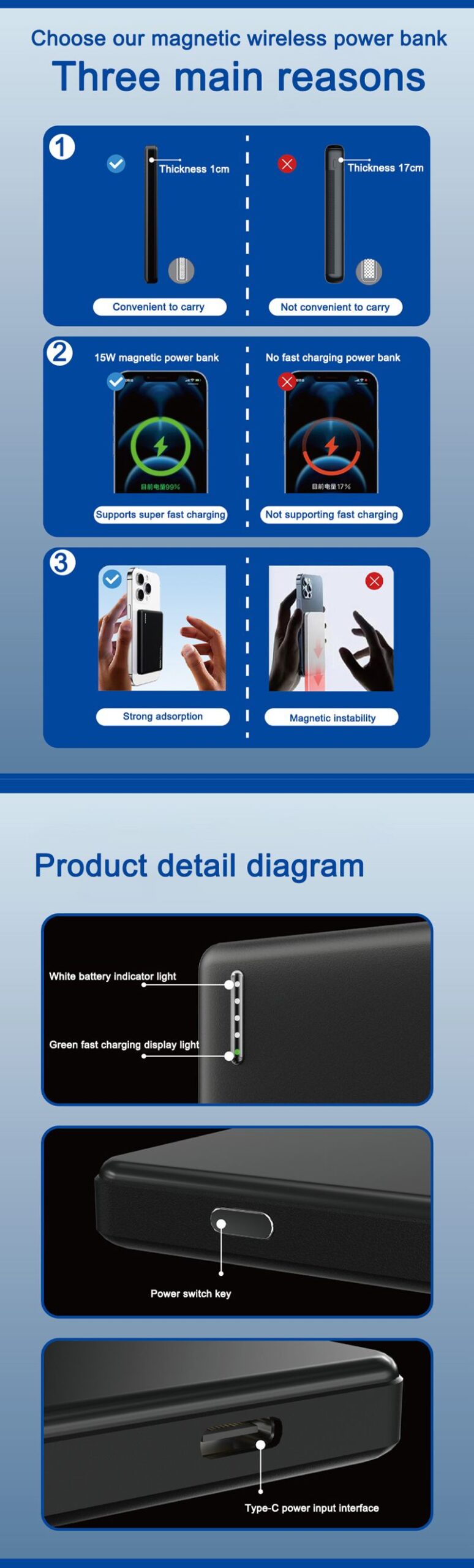 mobile power bank details
